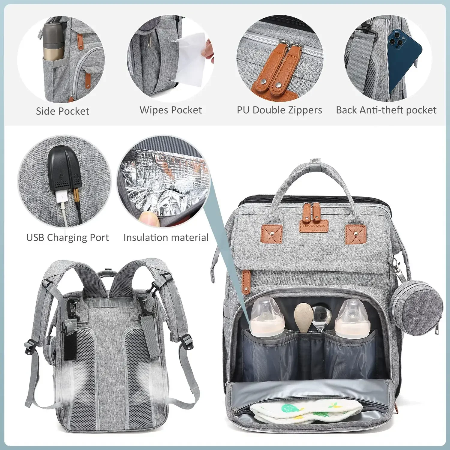 Nuevas bolsas para cambiar pañ - Baby Nursery Hamper reseña y precio
